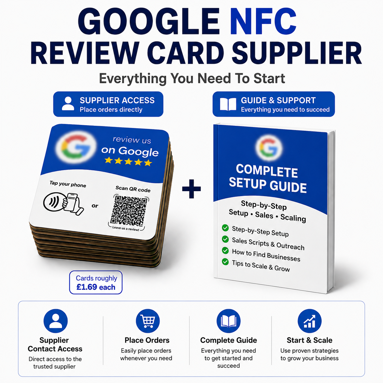 Google Review Card Supplier Access +  Full E-Book Guide