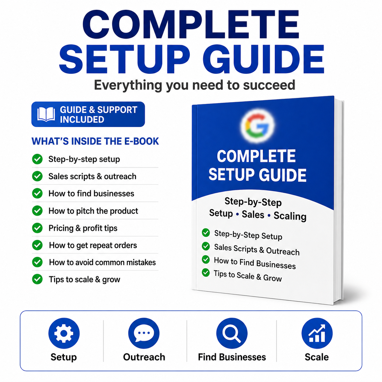 Google Review Card Supplier Access +  Full E-Book Guide