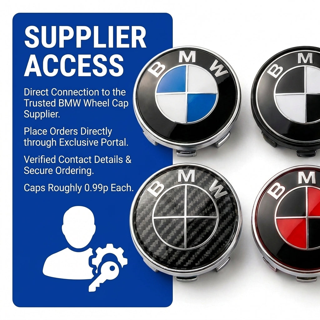 BMW Wheel Caps — Supplier Access + Full Ebook Guide